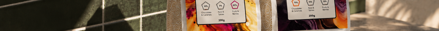 What Is Single Origin Coffee? A Guide to Flavour, Origin and Finding Your Favourite