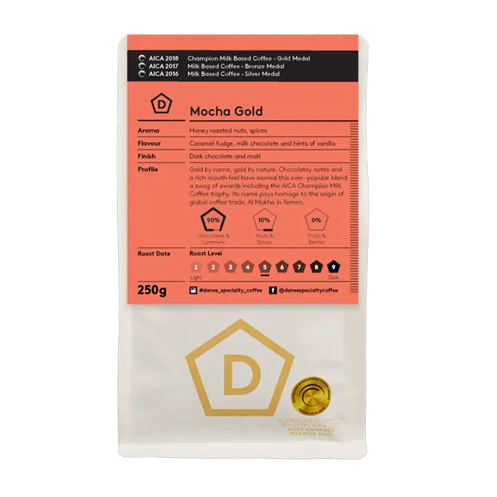 Mocha Gold - Danes Specialty Coffee