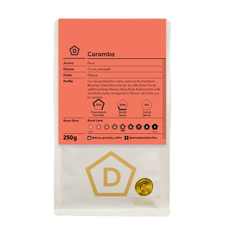 Caramba - Best Coffee Beans for Home Machine