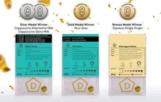 Australia’s Best Wholesale Coffee Beans for Cafes - Danes Coffee Roasters
