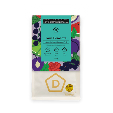 Coffee Subscription