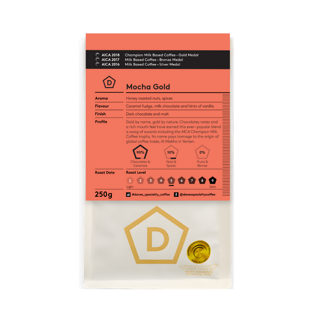 Mocha Gold Danes Specialty Coffee