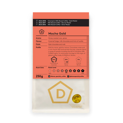 Coffee Subscription