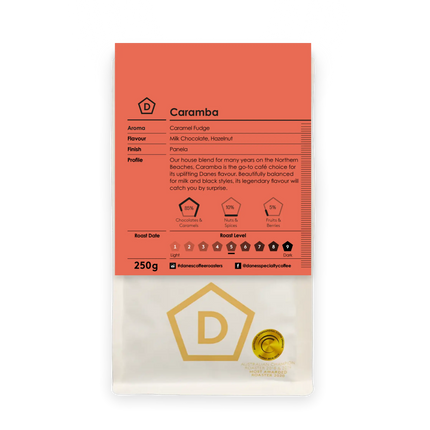 Coffee Subscription