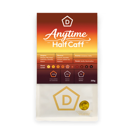 Coffee Subscription