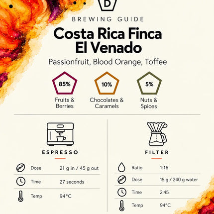 Brewing guide for Costa Rica Finca El Venado coffee, featuring espresso and pour-over recipes, tasting notes and flavour composition.
