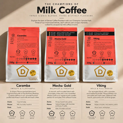 Milk Coffee Blend Sampler Pack (3 × 250g)