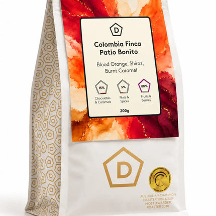 Colombia Finca Patio Bonito